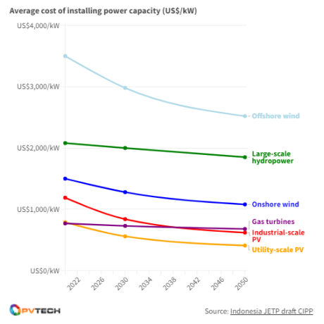 C:\Users\admin\AppData\Local\Temp\企业微信截图_1698976547226.png